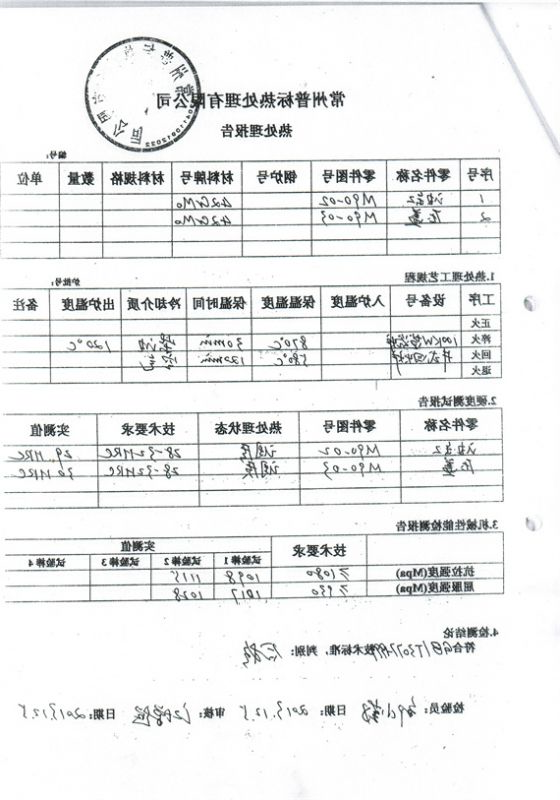 热处理报告