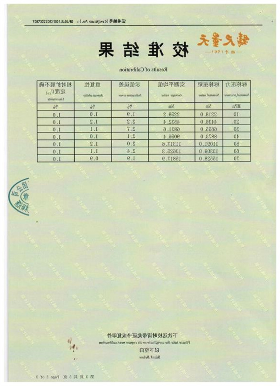 液压扳手检测报告 (2)